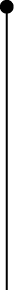 GraphicLine