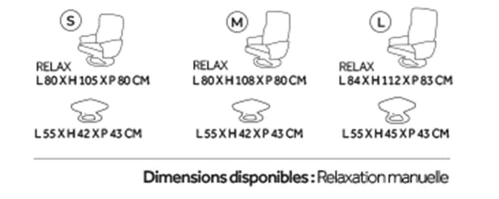 Dimensions Modèle 7252