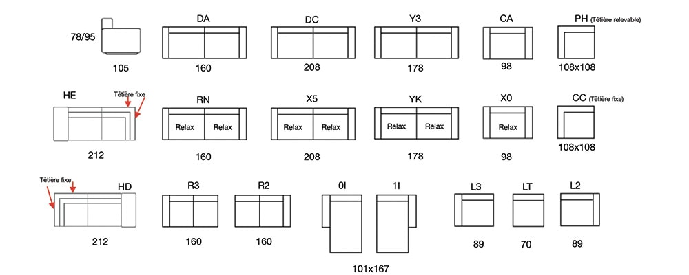 Dimensions Modèle 375E