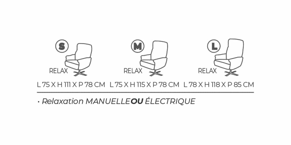 Dimensions Modèle 4520