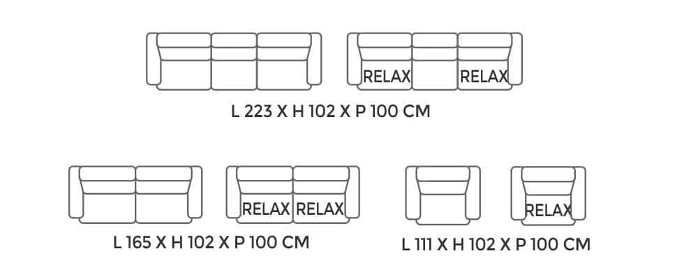 Dimensions Modèle RE83