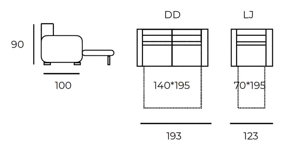 Dimensions Modèle 17LY MORPHEUS