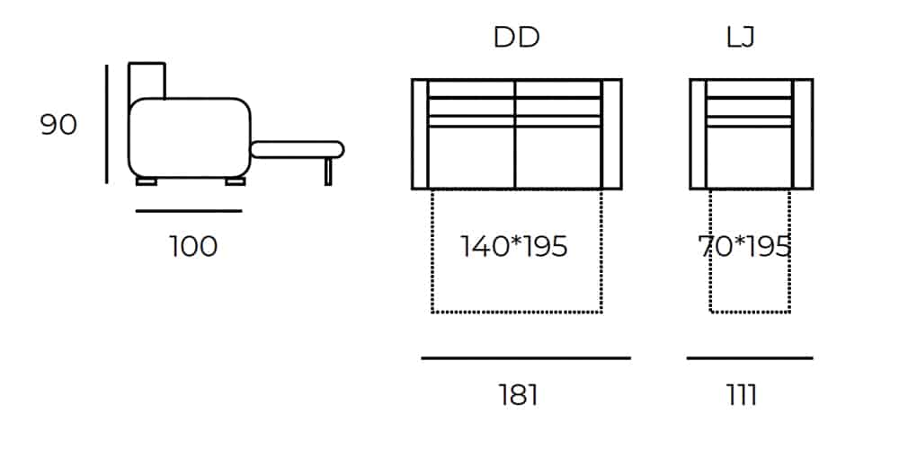 Dimensions Modèle 17SY MORPHEUS