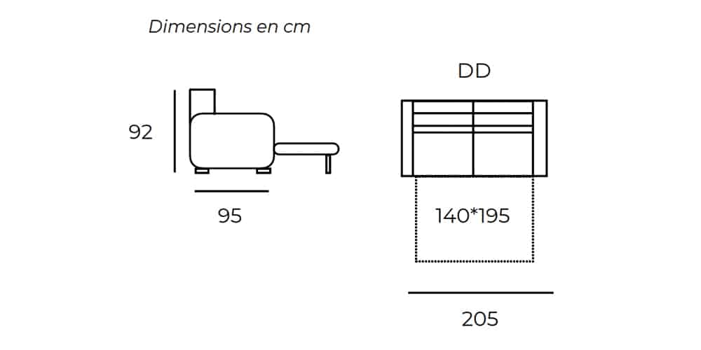 Dimensions Modèle 21NY URANUS