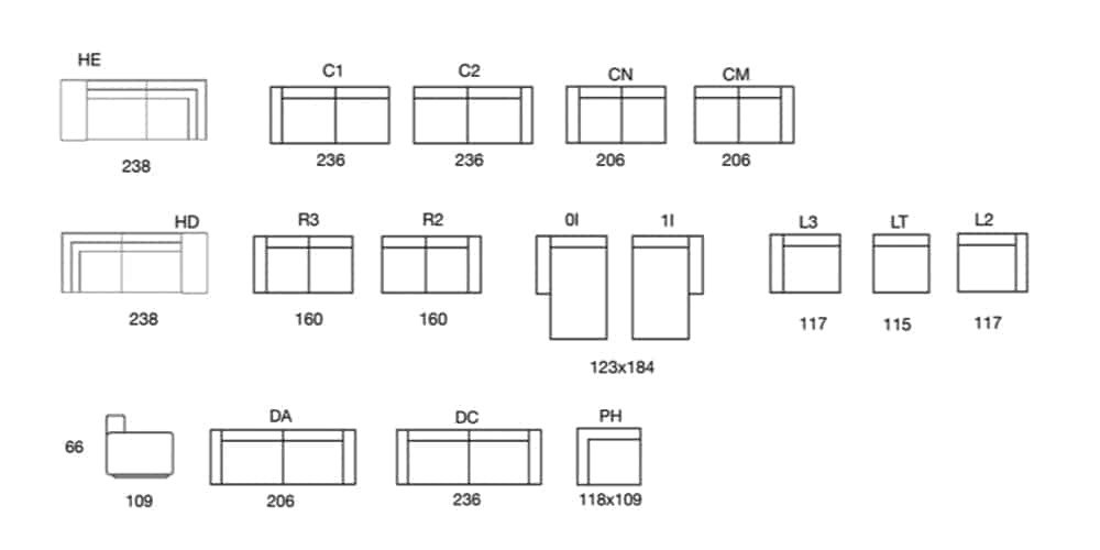 Dimensions Modèle 2451 SYMPHONIE