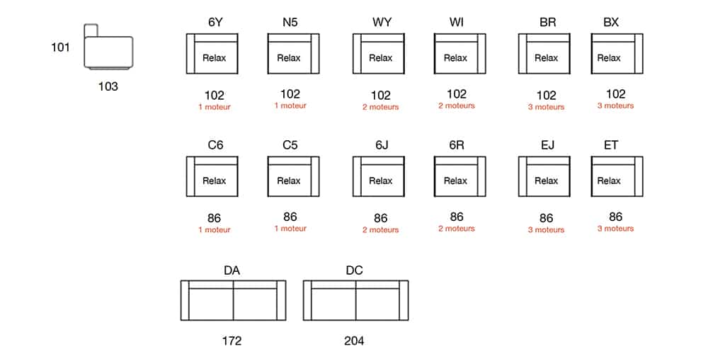 Dimensions Modèle 755E MAESTRO