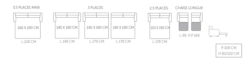 Dimensions Modèle Rocky