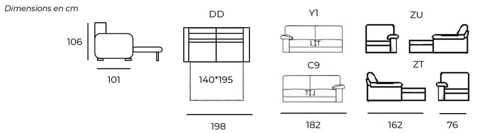 Dimensions Modèle 24 NY