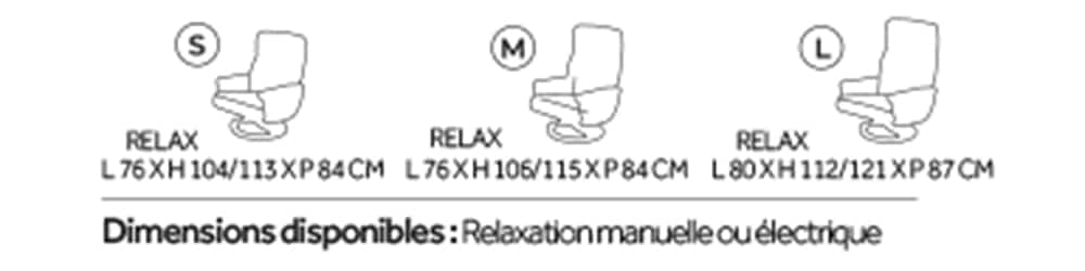 Dimensions MODÈLE 7601