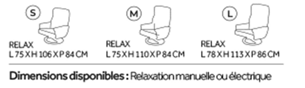 Dimensions MODÈLE 8125