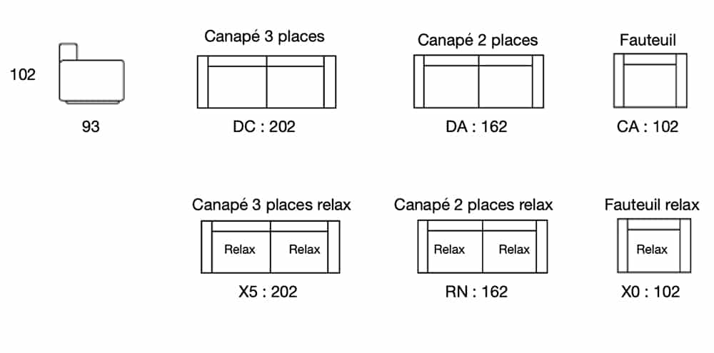 Dimensions 659E Country