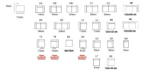 Dimensions 4650 Stelvio