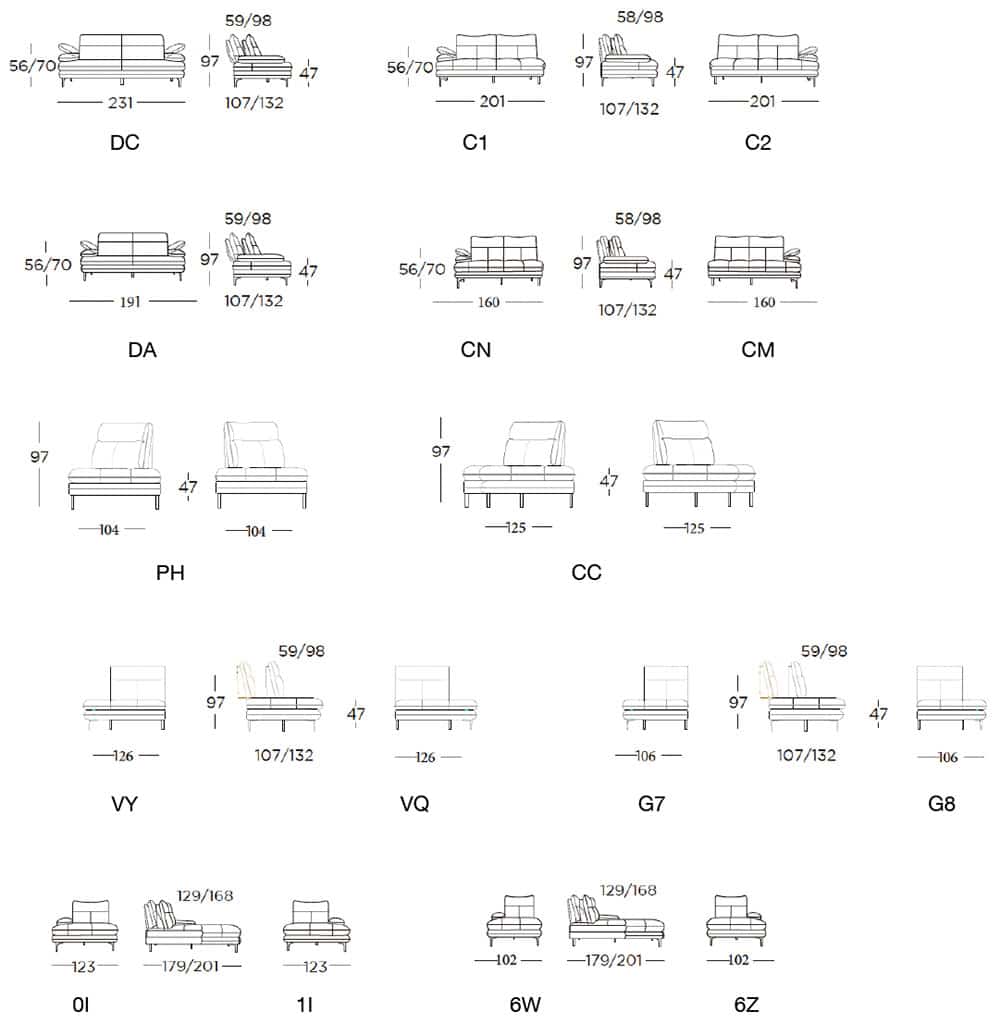 Dimensions modele IS11 Viva
